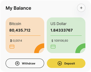 Monetix Invest automated trading solution — dashboard overview